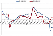 總結(jié)2019年上半年服裝行業(yè)數(shù)據(jù)分析，沖刺2019年下半年校服定制市場