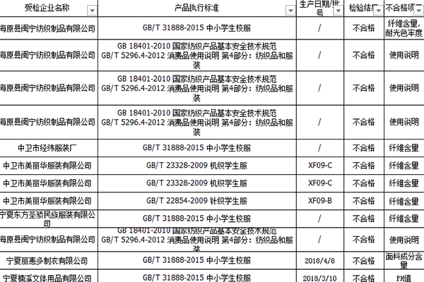 學生服生產廠家