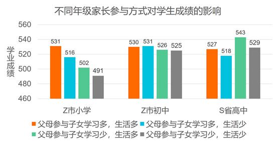 校服制作廠家